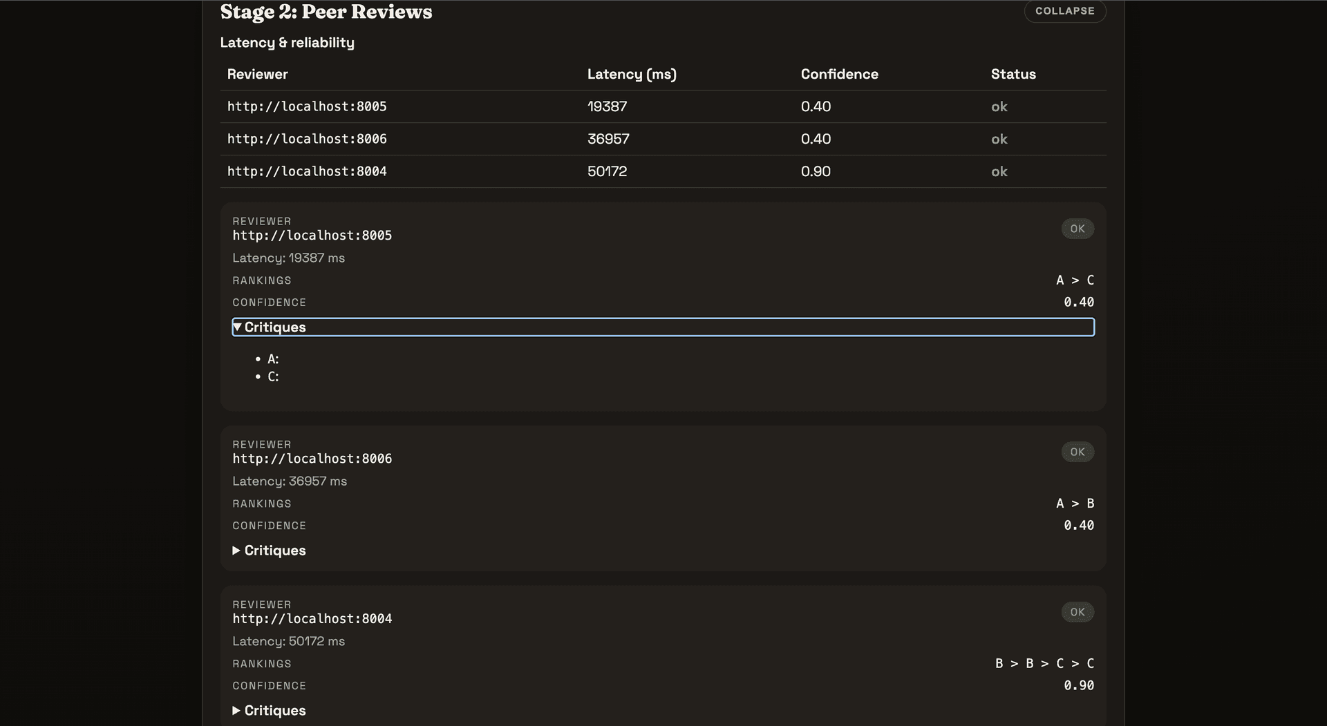 Stage 3 chairman synthesis result